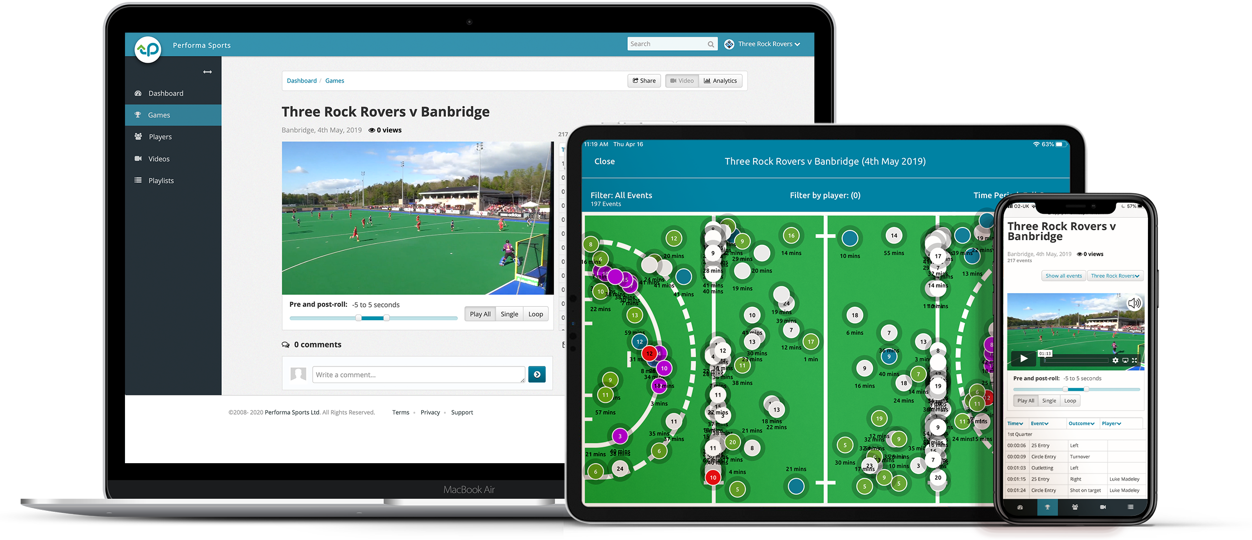 Hockey Performance Analysis Software Video Analysis